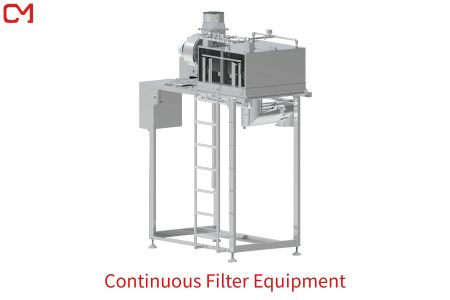 Soot Filtering Equipment