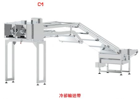 冷卻輸送機