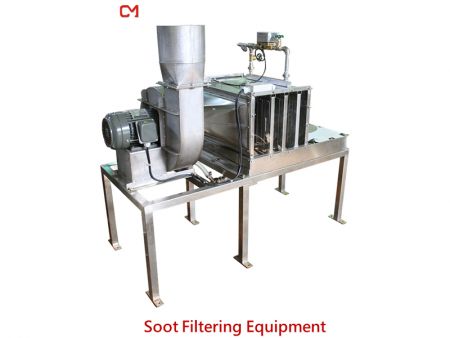 Soot Filtering Equipment - Filter Equipment.