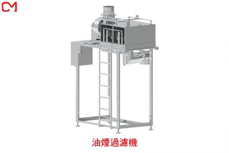 油煙過濾機