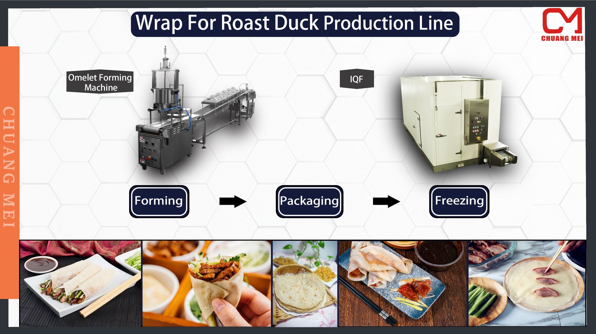 Envoltura para Pato Asado