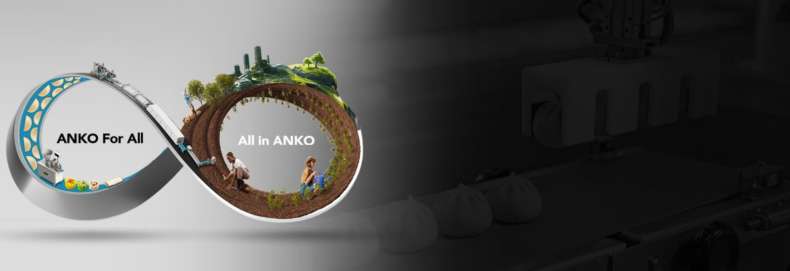 ANKO Lança Integração de Linha   Como as Linhas de Produção Integradas impulsionam seu negócio de alimentos