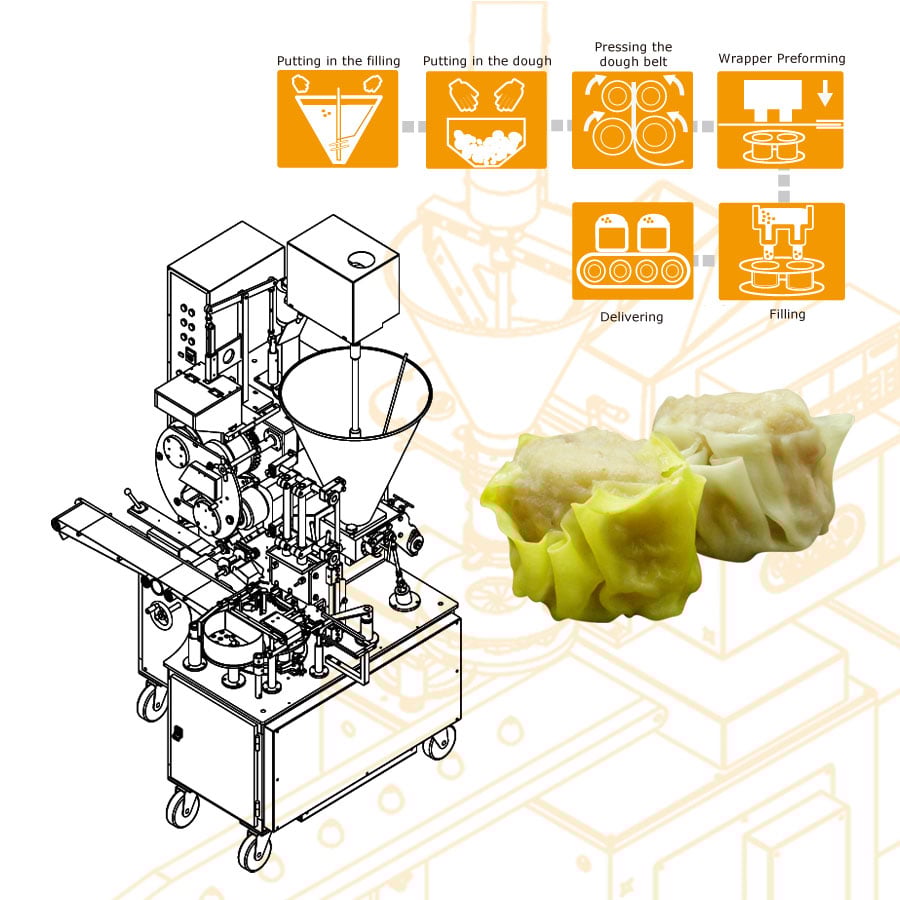 Die Shumai-Maschine von ANKO erhöht die Produktionskapazität erheblich, löst Probleme mit zerreißen der Hülle und optimiert Shumai-Geschäfte mit fortschrittlicher Technologie und zuverlässiger Leistung