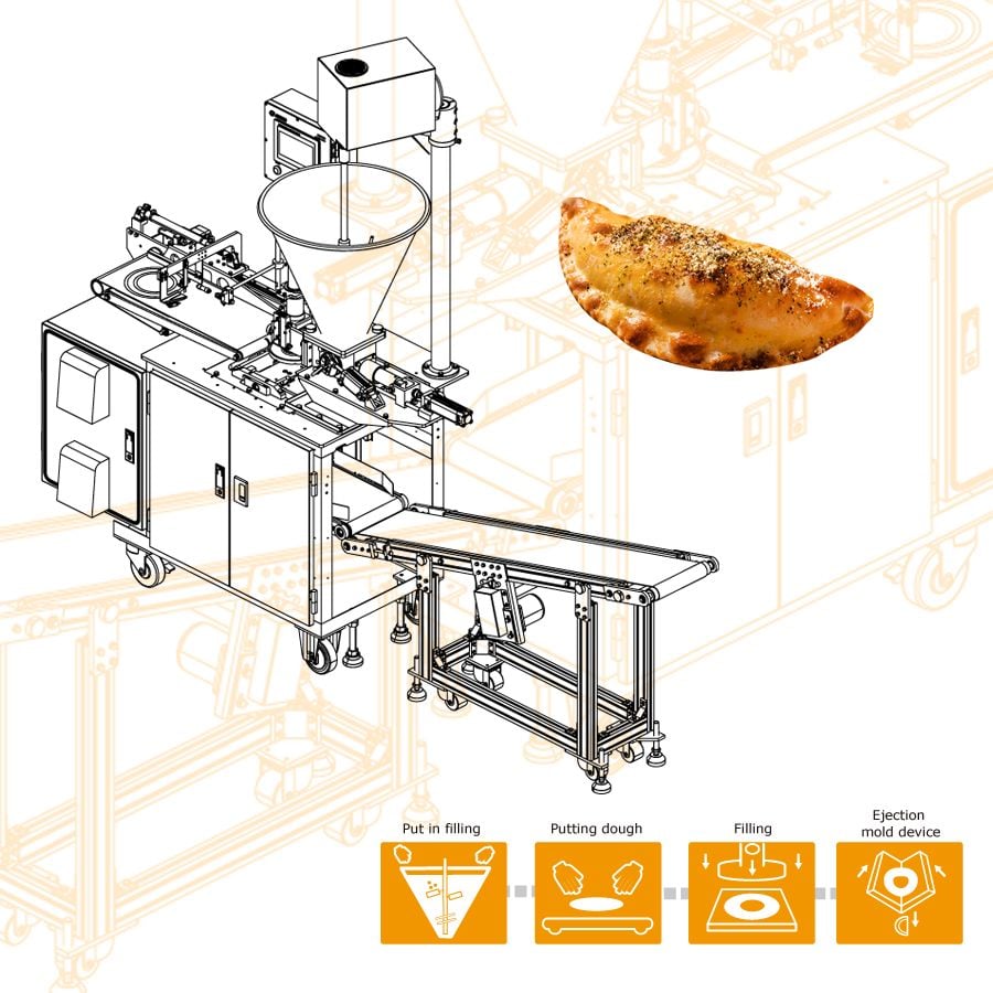 ANKO'nın EMP-900 Empanada Yapma Makinesi, yüksek yağ içerikli hamurları işleyerek, seyyar satıcılar, merkezi mutfaklar, restoran zincirleri ve küçükten orta ölçekli gıda fabrikaları için Empanada yapabilir