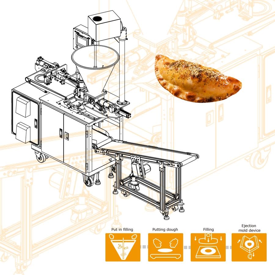 Máquina para hacer empanadas EMP-900 de ANKO – Diseñada para producir  empanadas hechas con masa con alto contenido de grasa