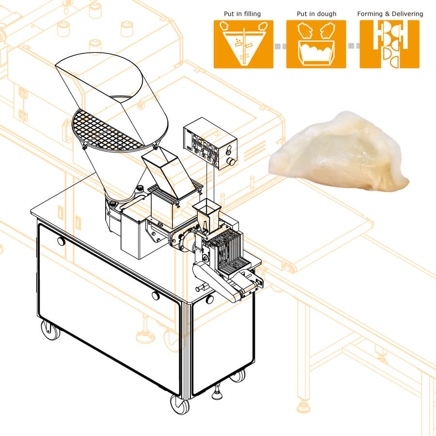 Equipo de producción automática de empanadillas diseñado para mejorar el  aspecto hecho a mano de los alimentos