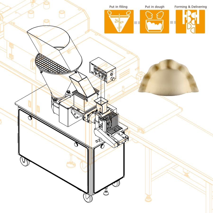 HLT-700U của ANKO sản xuất ra Pierogi hoàn hảo với các nếp gấp mép sóng