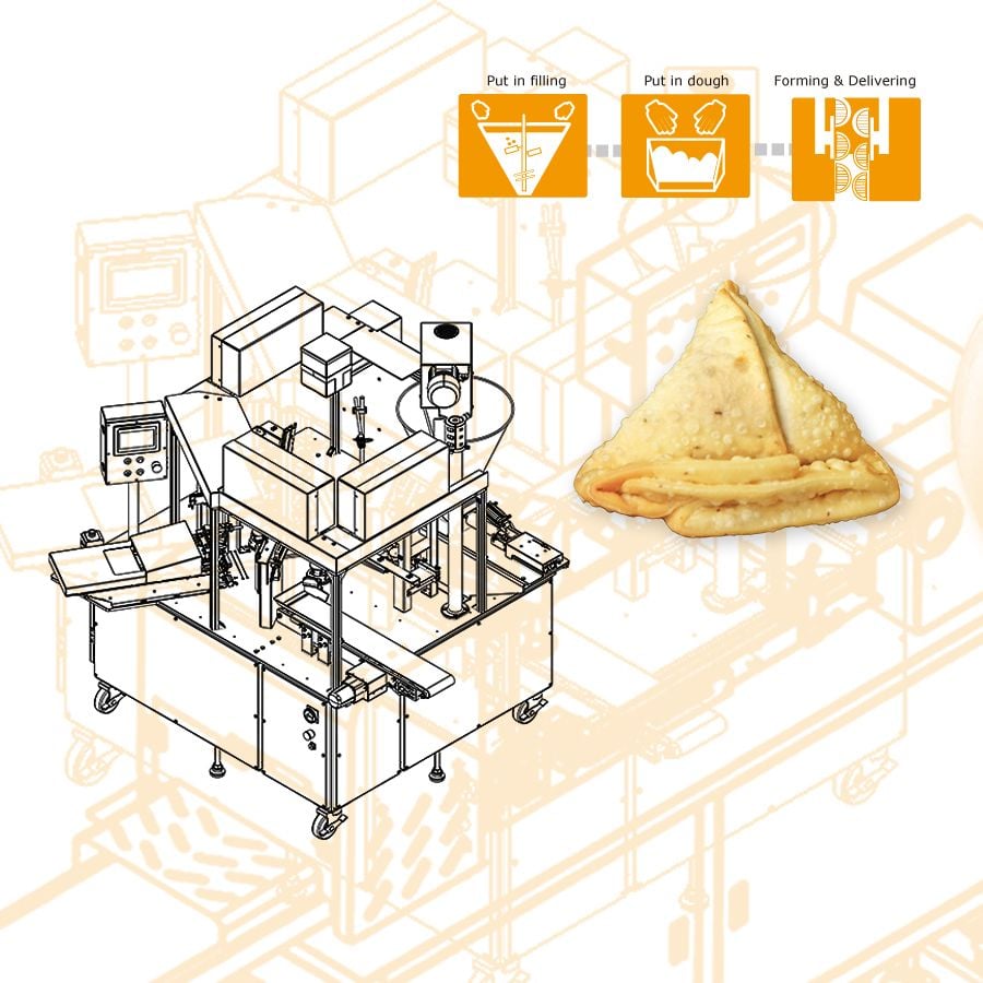Singura soluție din industrie! ANKO PS-900 automatizează producția de samose autentice Punjabi