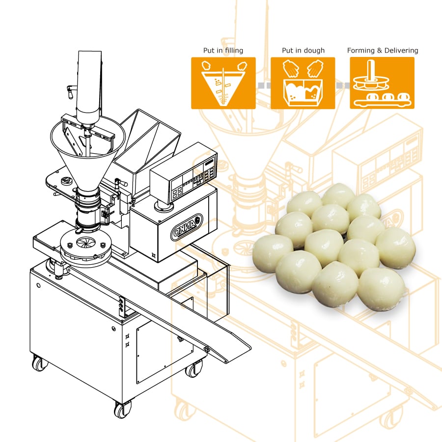 ANKO biedt configuratiediensten voor de Automatische Tang Yuan Machine, waardoor de productie van verschillende producten met één machine mogelijk is en relevante productieproblemen effectief worden aangepakt
