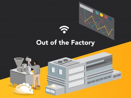 ANKO IoT systeem bedrijfsmodus