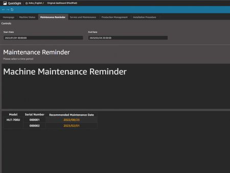 After installing IoT system to the machine, it will automatically detect the parts that need maintenance or replacement