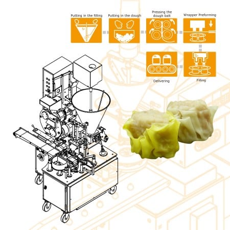 ANKO a développé une ligne de production de Siomay/Shumai pour un client en Indonésie afin de satisfaire la demande du marché local