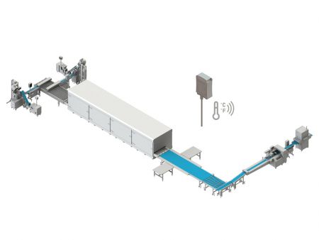 Integrated Dumpling Production Line (SOL-DPL-T-1)