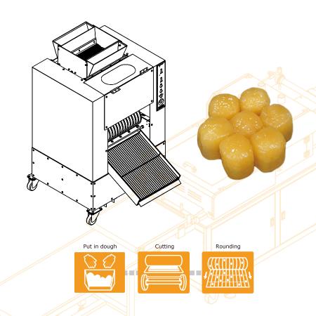 ANKO diseñó un equipo de producción automático de alta calidad para bolas de batata dulce para un cliente taiwanés