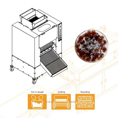 ANKO FOOD Lab: Desenvolvimento de Receitas de Pérolas de Tapioca Prontas para uma Empresa Taiwanêsa