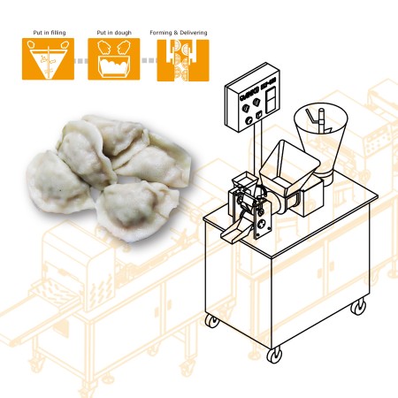 ANKO Mașină multifuncțională pentru umplutură și formare - Design de mașinărie pentru o companie din Taiwan