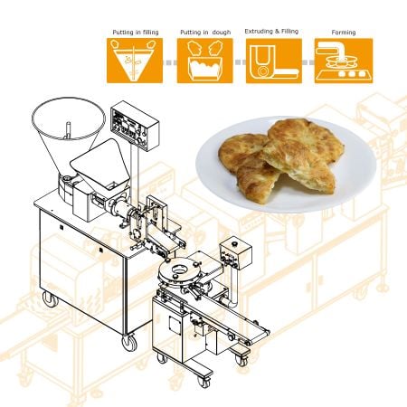 Kompia Production Line Designed to Solve Problem That Demand Exceeds Supply