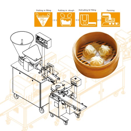 Profissionais experientes oferecem Consultoria Especializada: Configurando uma Linha de Produção de Dumplings de Sopa para resolver problemas