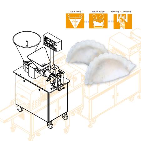 Las máquinas comerciales de dumplings de ANKO optimizan el proceso de producción para fabricantes de pequeña a gran escala