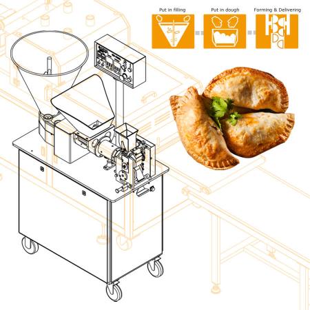 ANKO ay Naglahad ng Solusyon sa mga Problema ng isang Kompanya sa Ehipto sa Produksyon ng Sambousek