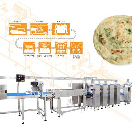 ANKO Paratha Production Line is renowned for crafting stuffed paratha, laccha paratha, and various other types of paratha products