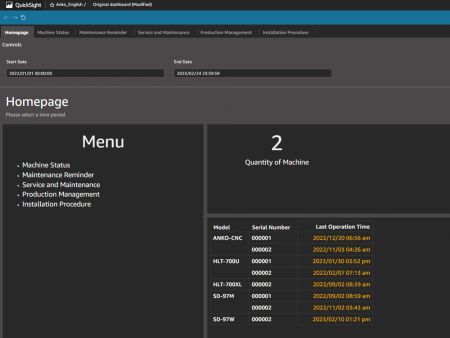 Log in op het IoT-systeem van ANKO om toegang te krijgen tot alle productie-informatie