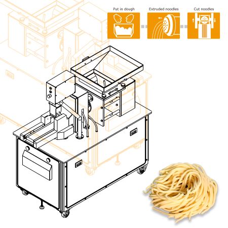 ANKO NDL-100 Komerčný stroj na výrobu rezancov spúšťa inovatívne produkty pre výrobcov rezancov