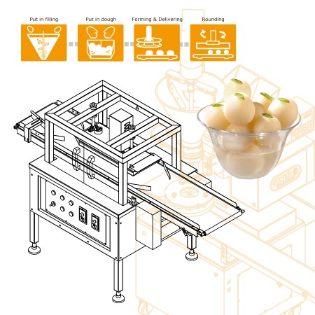 Desain Peralatan Jalur Produksi Otomatis Rasgulla India
