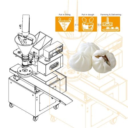 Amélioration de la pâte, de la garniture et de la texture : ANKO stimule la production automatisée de petits pains aux Pays-Bas