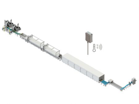 Integrated Shumai Production Line (SOL-SHM-T-1)