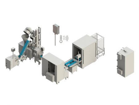 Integrated Xiao Long Bao Production Line (SOL-XLB-T-1)