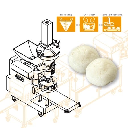 Table Type Automatic Encrusting And Filling Machine-Machinery Design for UK Company