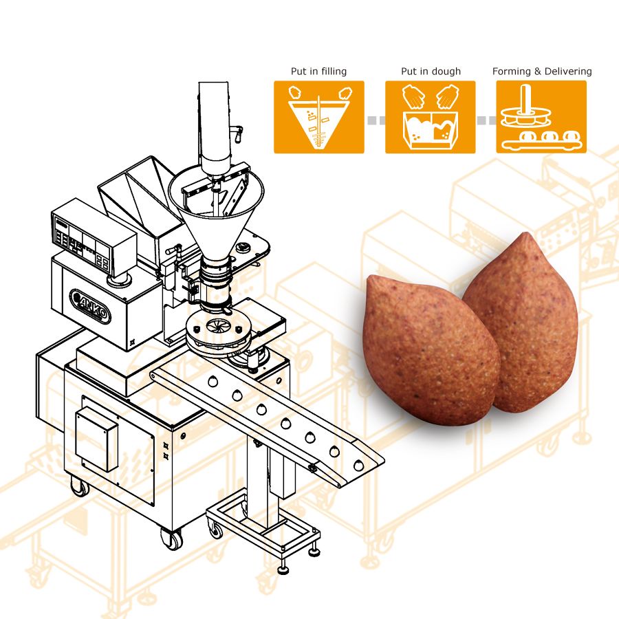 ANKO's Automatic Kibbeh Machine: Perfectly Forming Kibbeh with Adjusted Texture and Appearance for Client's Needs
