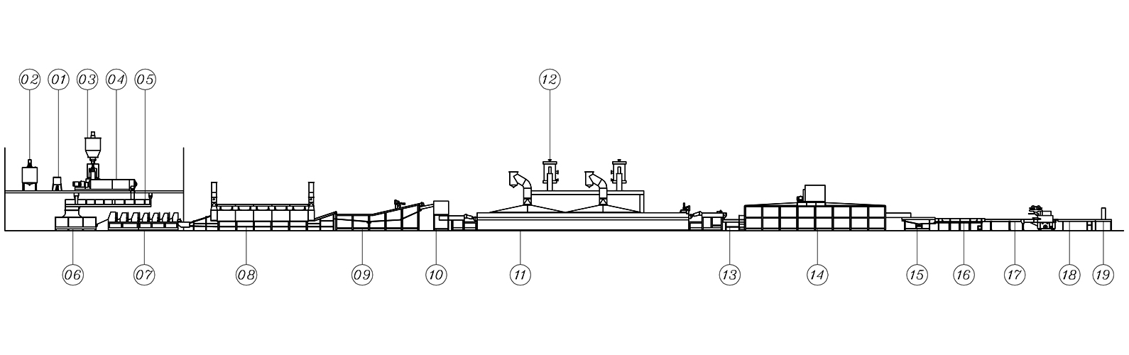 Lini Produksi Mie Instan Kantong Otomatis Berkecepatan Tinggi (Mie Tanpa Lipat) - LTI-1000 | Lini Produksi Mi Instan Kantong Otomatis - Mie Tanpa Lipat