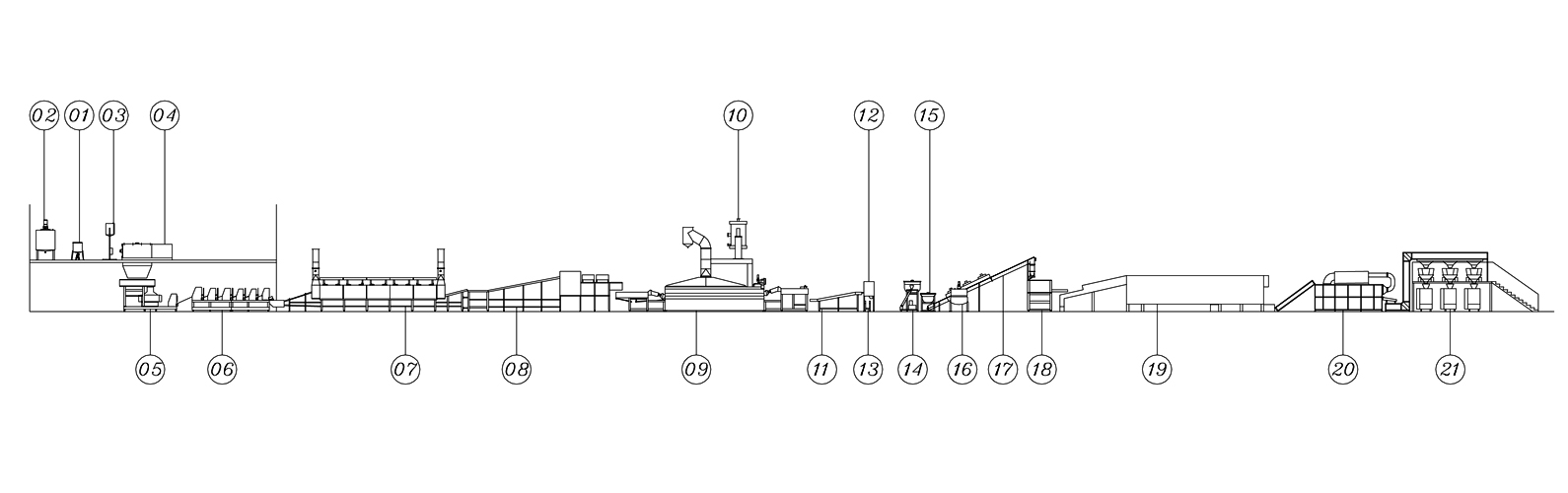 خط إنتاج الوجبات الخفيفة المعكرونة الأوتوماتيكي - LTSF-300 | خط إنتاج الوجبات الخفيفة المعكرونة الأوتوماتيكي
