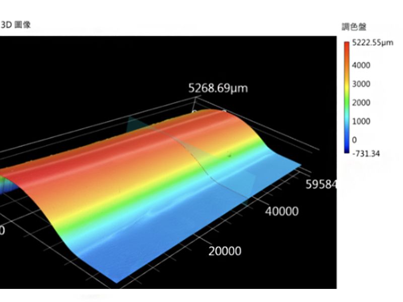 Finitura, innovazione e produzione efficiente di superfici curve ultracompatte per veicoli elettrici