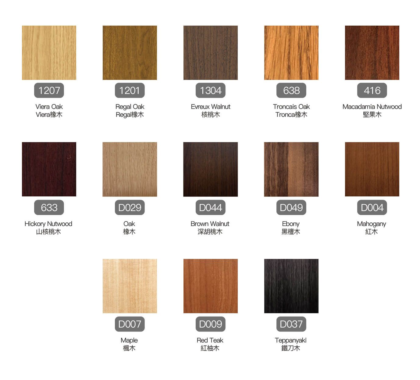 Lembar Warna Serat Kayu