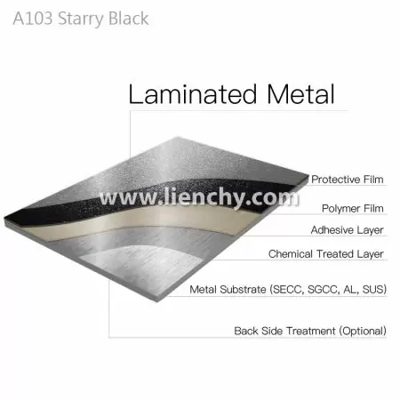 Yıldızlı Siyah Düz PVC Film Lamine Metal katmanlı yapı diyagramı
