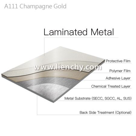 Champagne Gold Metallic laminerad metall lagerstruktur diagram