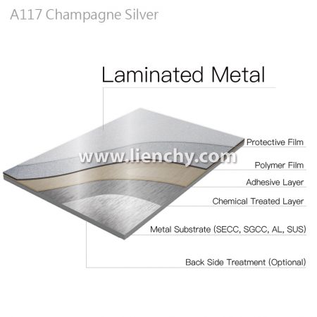 Diagramme de structure en métal laminé métallisé couleur Champagne Argent