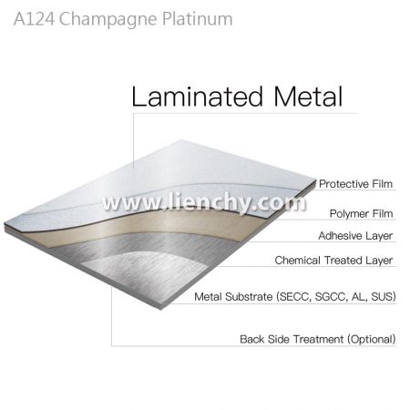 Diagrama de estructura de metal laminado en capas de color platino champán
