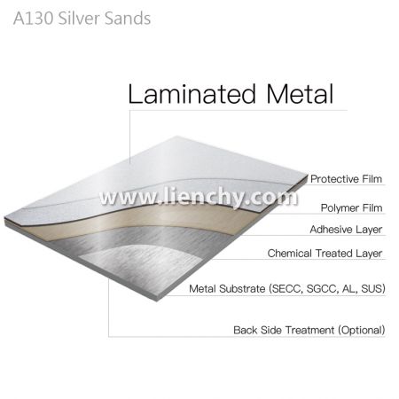 Silver Sands Metallic Laminerad Metall lager strukturdiagram