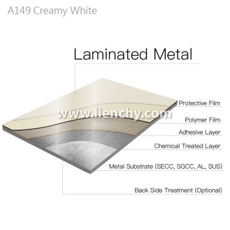 Krémes fehér sima PVC fóliával laminált fém rétegzett szerkezeti diagram