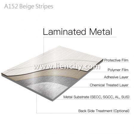 Sơ đồ cấu trúc lớp kim loại laminate sọc be