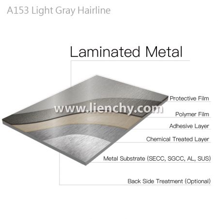 ライトグレーのヘアライン金属ラミネート金属の層構造図