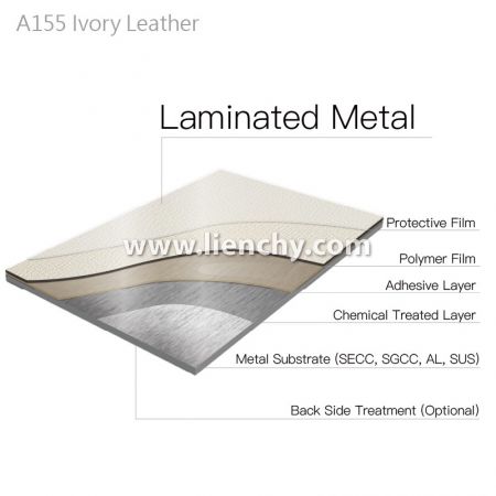Fildişi Deri Lamineli Metal PVC Film Lamineli Metal katmanlı yapı diyagramı