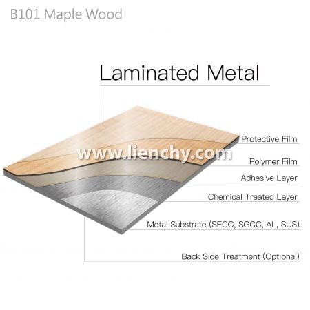 Maple Wood Grain Pvc Film Laminated Metal layered structure diagram