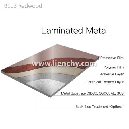 Redwood Grain PVC Film Laminated Metal layered structure diagram