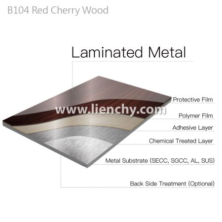 Red Cherry Wood Grain PVC Film Laminated Metal layered structure diagram