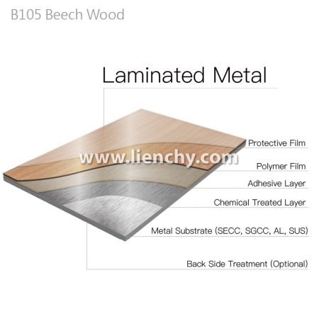 โครงสร้างชั้นของฟิล์ม PVC แบบลามิเนตเมทัลลายไม้บีช